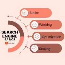 Search Engine Basics: Complete Beginner Guide to Understand